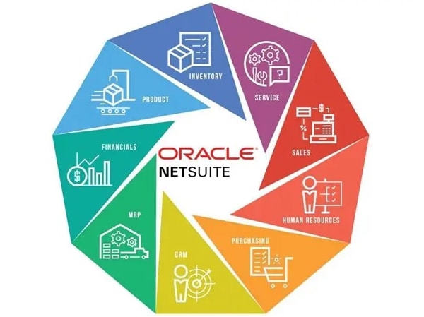 Oracle NetSuite ERP